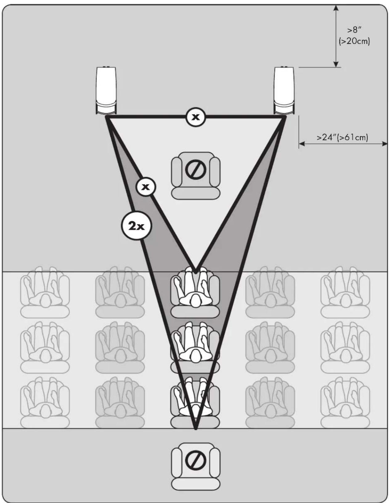 Martin Logan Masterpiece Classic ESL 9 - Enjoy Yourself - 1