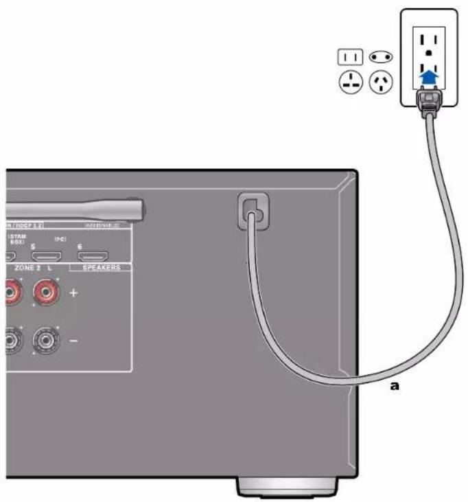 ONKYO TXNR595 - Connexion au réseau - 2
