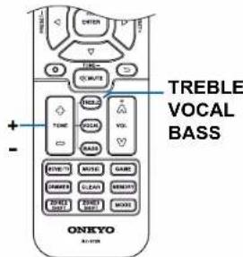 ONKYO TXNR595 - Réglage de VOCAL - 1