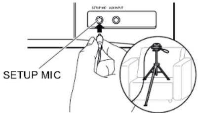 ONKYO TXNR595 - Speaker Setup - 2