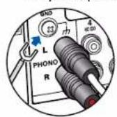 ONKYO TXNR595 - Raccorder un apparéil Audio - 2