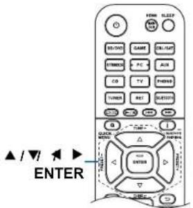 ONKYO TXNR595 - Commandes - 3