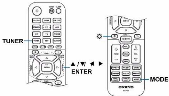 ONKYO TXNR595 - Syntonisation automatique - 1
