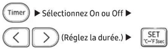 Timer ▶ Sélectionnez On ou Off ▶ ◀ > (Réglez la durée.) ▶ SET °C--°F3sec