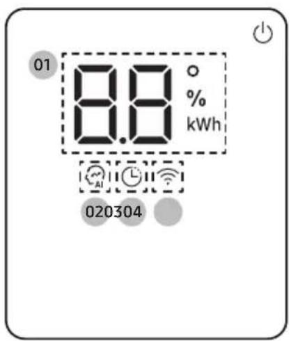01 8.8 ° %, kWh AI 020304