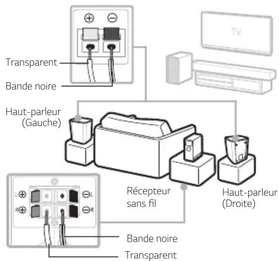 LG SPK8S - ConTEXOxiduréceptesansèfés - 2