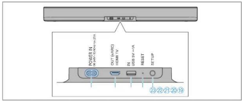 SENNHEISER AMBEO SB01 - AMBEO Soundbar | Mini - 6