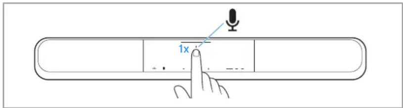 SENNHEISER AMBEO SB01 - Activer/désactiver la mise en sourdine des microphones - 1
