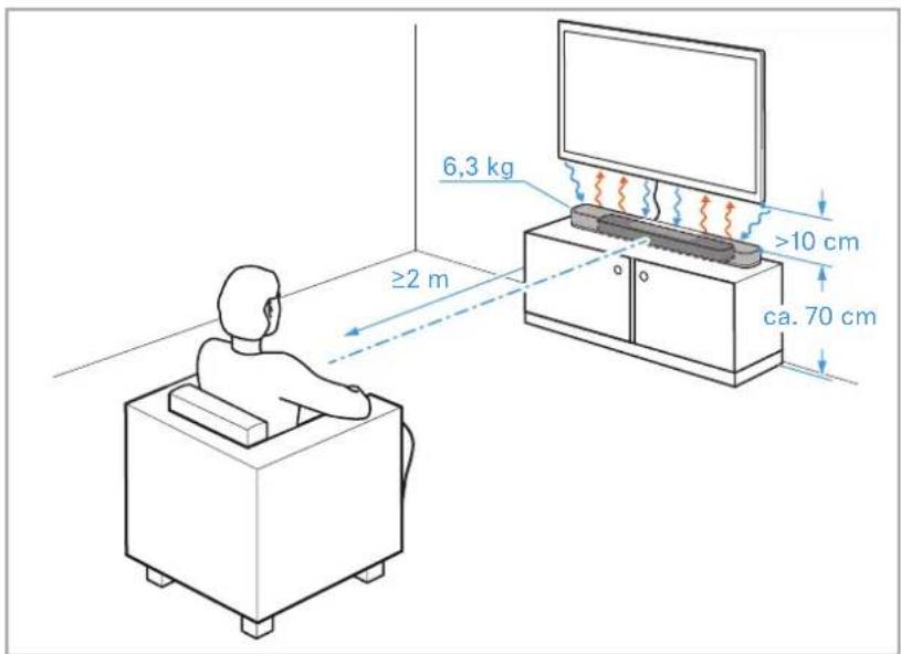 SENNHEISER AMBEO SB01 - ATTENTION - 2
