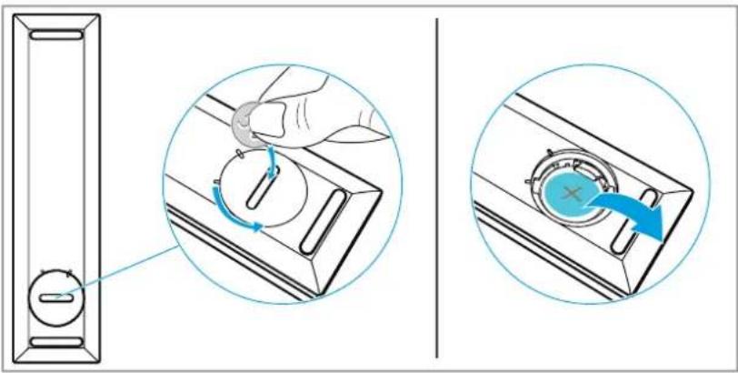 SENNHEISER AMBEO SB01 - Risque d'accidents! - 1