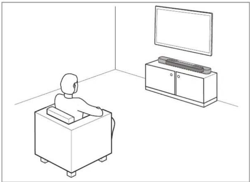 SENNHEISER AMBEO SB01 - Installer la Soundbar - 1