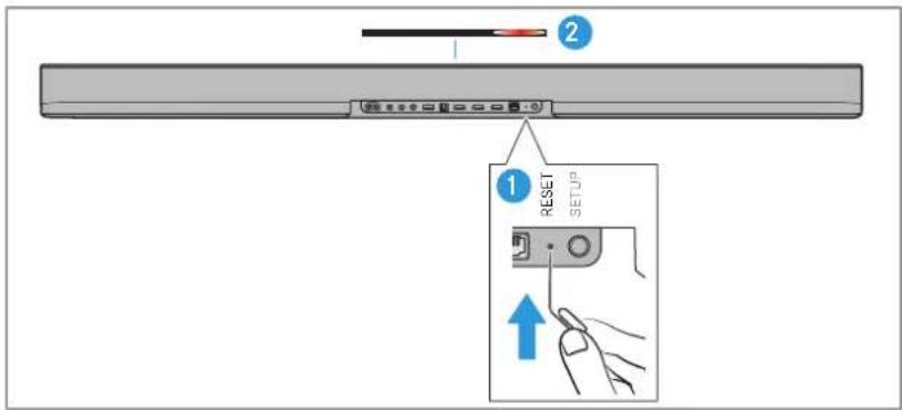 SENNHEISER AMBEO SB01 - Réinitialiser la Soundbar aux réglages d'usine - 1