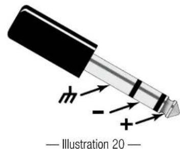 QSC KS212C - Entrées asymétriques - 3