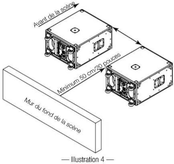 QSC KS212C - Empilage des KS212C - 2