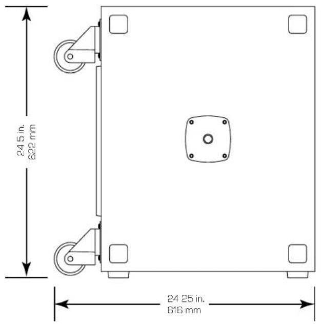 QSC KS212C - Arborescence du menu - 9