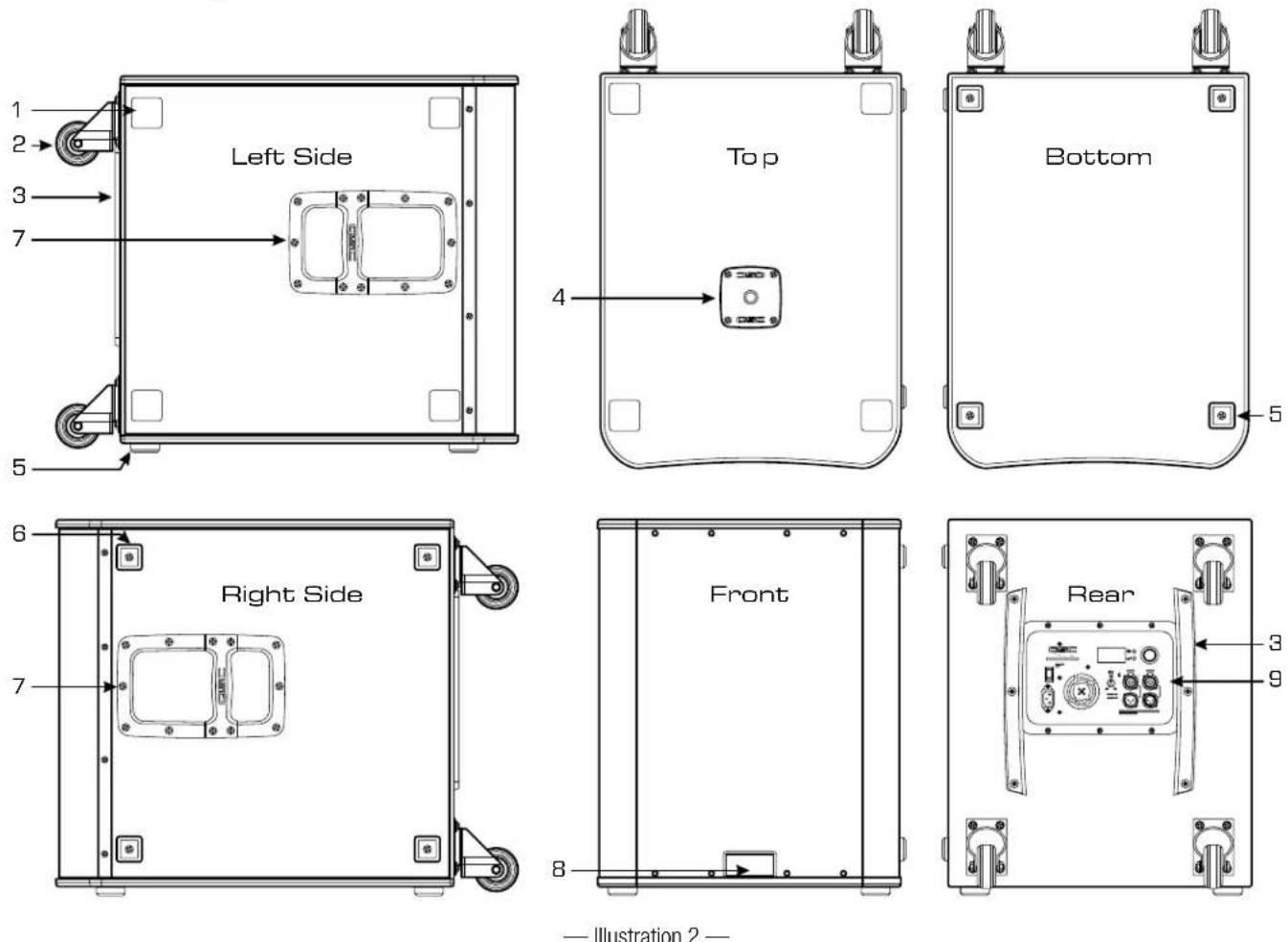 QSC KS212C - Garantie - 8