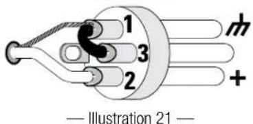 QSC KS212C - Entrées asymétriques - 4