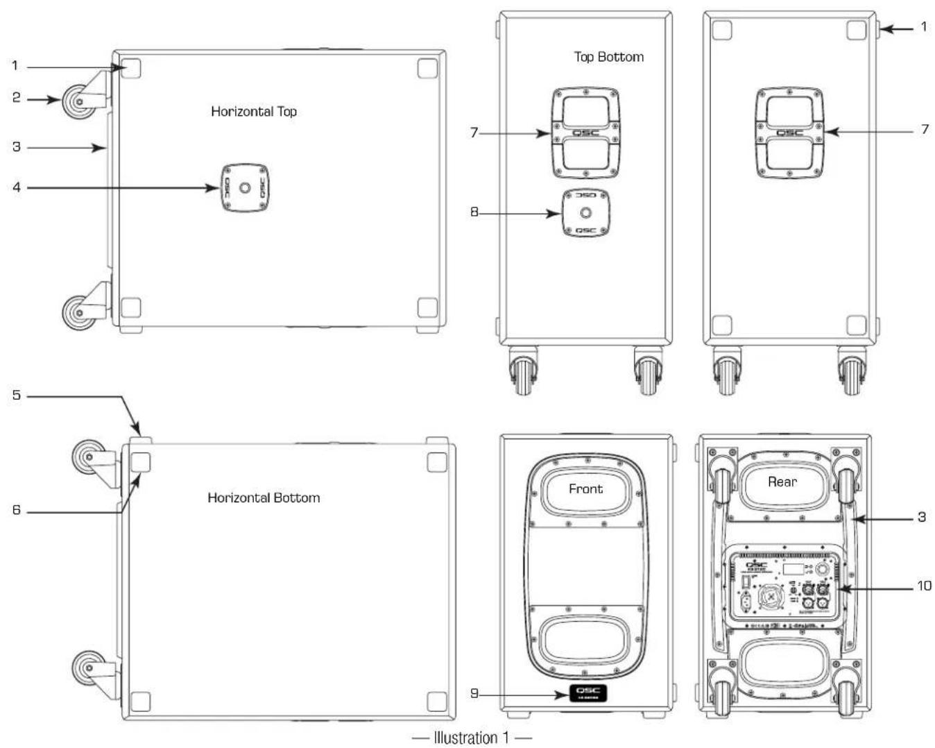 QSC KS212C - Garantie - 7