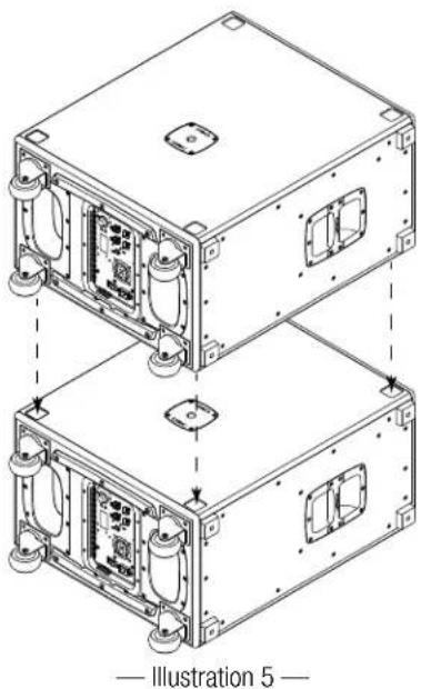 QSC KS212C - Empilage des KS212C - 3