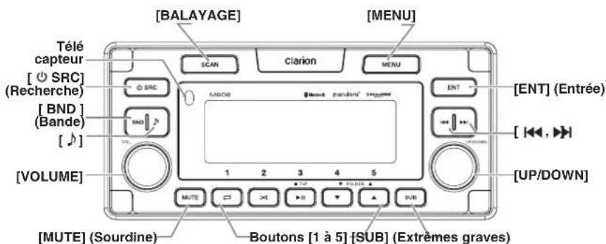 CLARION M608 - COMMANDES - 1