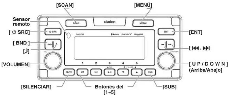 CLARION M608 - Panel de operación - 1