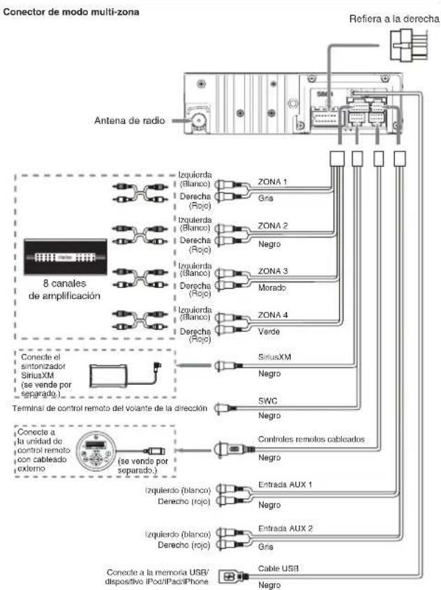 CLARION M608 - 9) Conexión a los amplificadores externos - 1