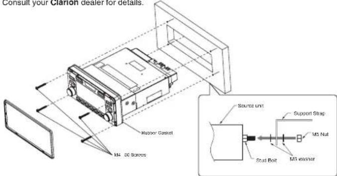 CLARION M608 - Note: - 1