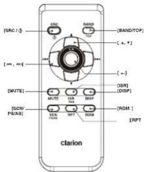 CLARION M608 - [MUTE] Button - 1