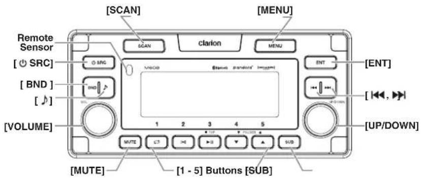CLARION M608 - Operational Panel - 1
