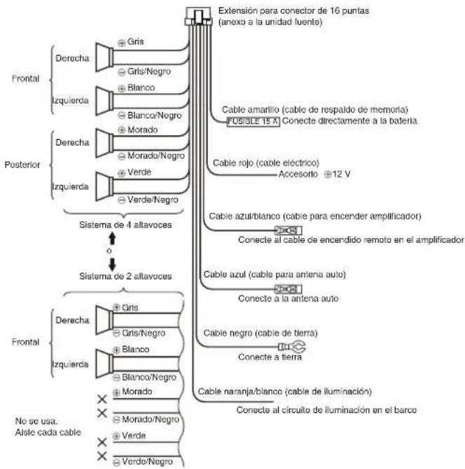 CLARION M608 - 7) Sistemas de muestra - 3
