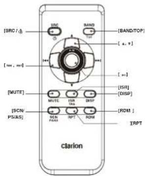 CLARION M608 - Botón [MUTE] - 1