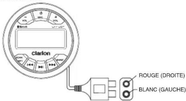 CLARION GR10BT - Fonctionnement en mode AUX - 1
