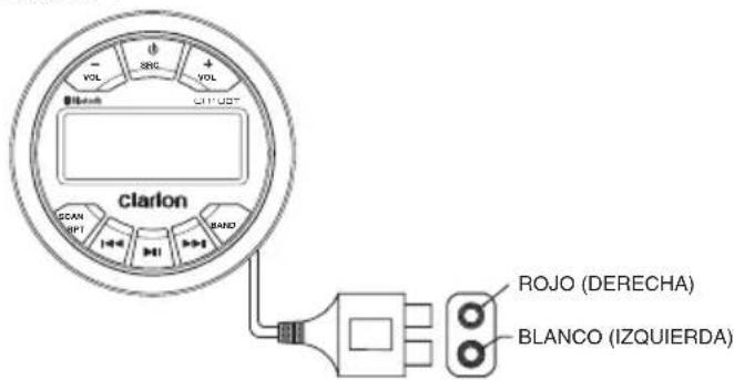 CLARION GR10BT - Funcionamiento del modo AUX - 1