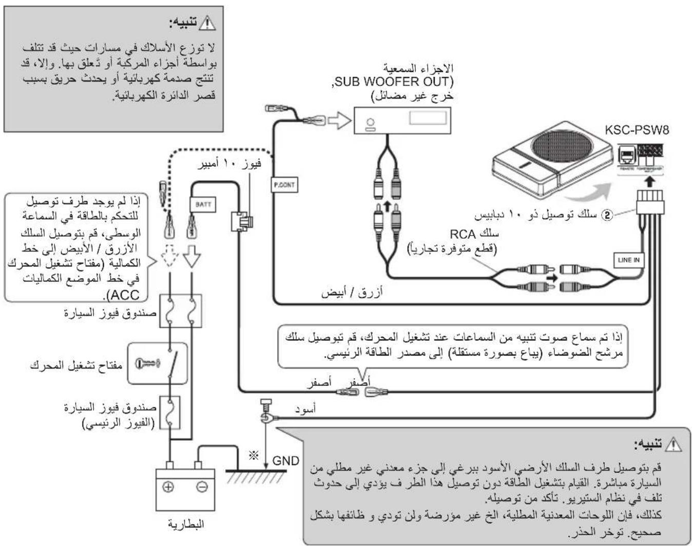 KENWOOD KSCPSW8 - RCA - 2