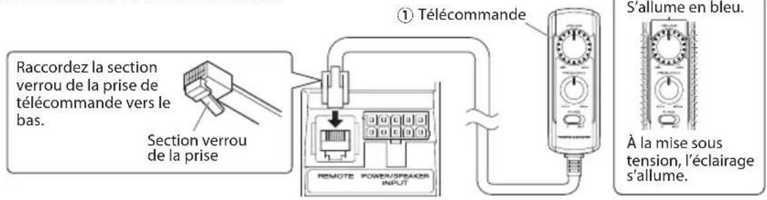 KENWOOD KSCPSW8 - Raccordement de la télécommande - 1