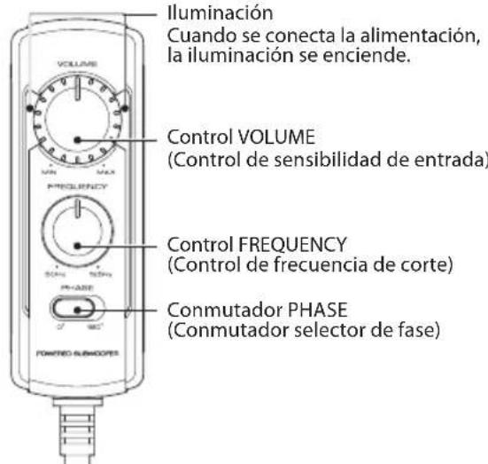 KENWOOD KSCPSW8 - Nombre de las partes (Mando a distancia) - 1