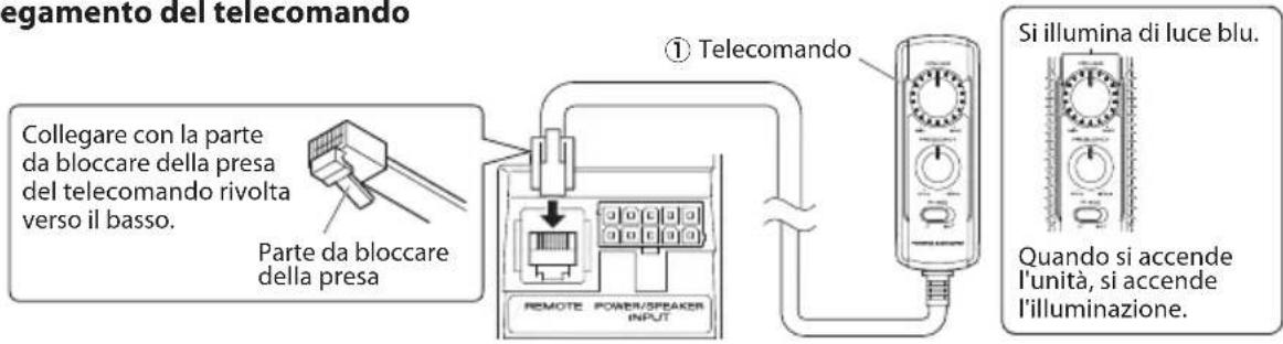 KENWOOD KSCPSW8 - Collegamento del telecomando - 1