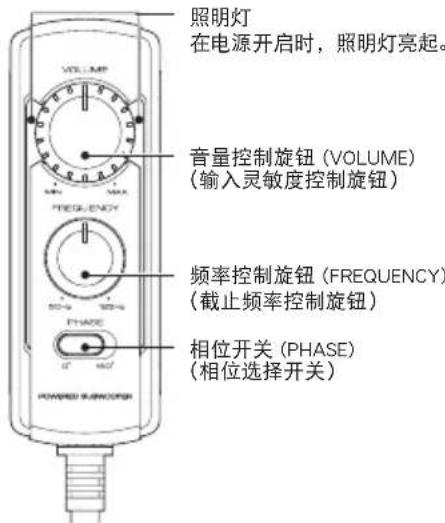 KENWOOD KSCPSW8 - 各部分名称（遥控器） - 1