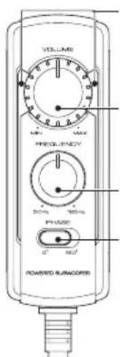KENWOOD KSCPSW8 - Nomenclatura (Telecomando) - 1