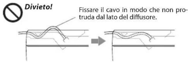 KENWOOD KSCPSW8 - Fissaggio del cavo in posizione - 2