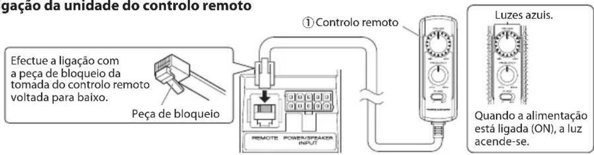 KENWOOD KSCPSW8 - Ligação da unidade do controlo remoto - 1
