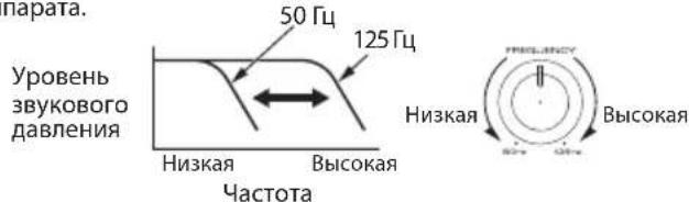 KENWOOD KSCPSW8 - PerynpoBka 3ByaHna (YnpabneHne c npbTa, - 1