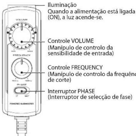KENWOOD KSCPSW8 - Nome de cada pega (Controlo remoto) - 1