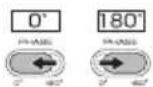 KENWOOD KSCPSW8 - Die Phase der tiefen Frenzen einstellen. - 1