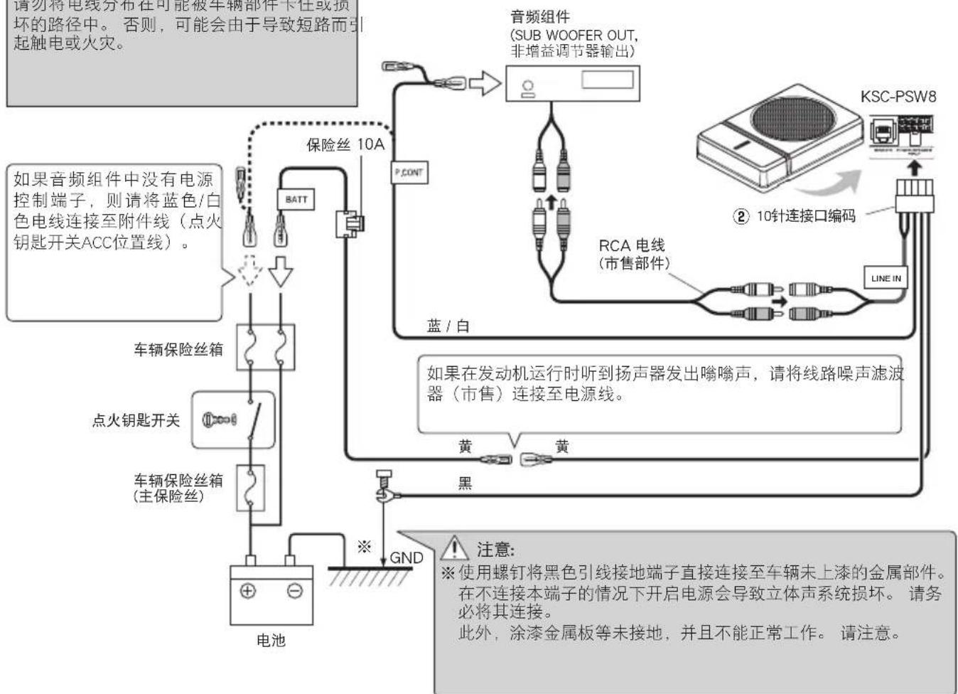 KENWOOD KSCPSW8 - 注意： - 1