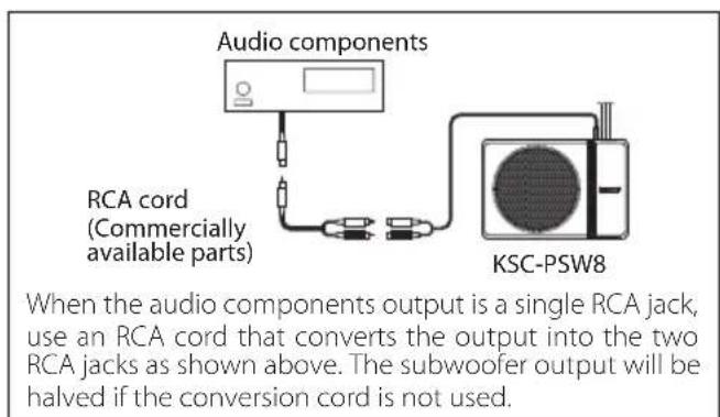 KENWOOD KSCPSW8 - Example - 2