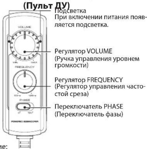 KENWOOD KSCPSW8 - Ha3BaHne KaXdOro opraHa ynpaBJeHnA - 1