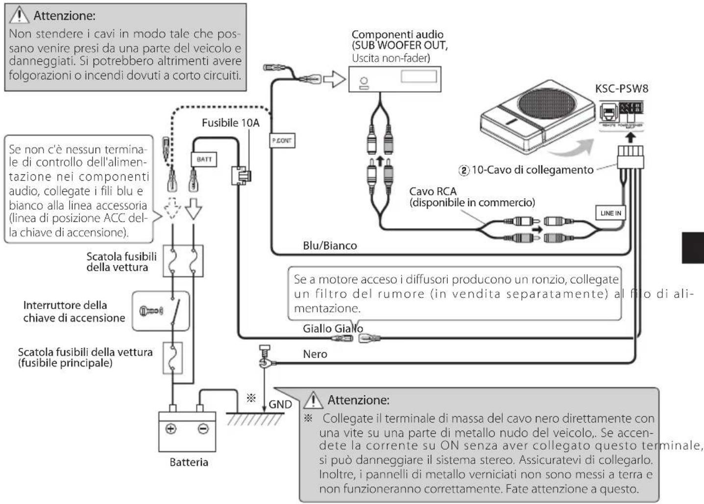 KENWOOD KSCPSW8 - Esembio - 1