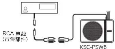 KENWOOD KSCPSW8 - 注意： - 3