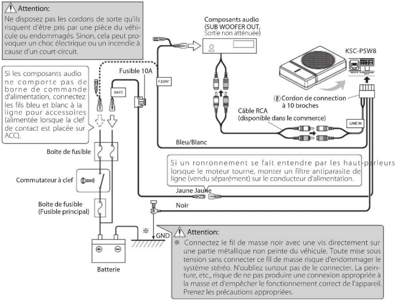 KENWOOD KSCPSW8 - Exemple - 1
